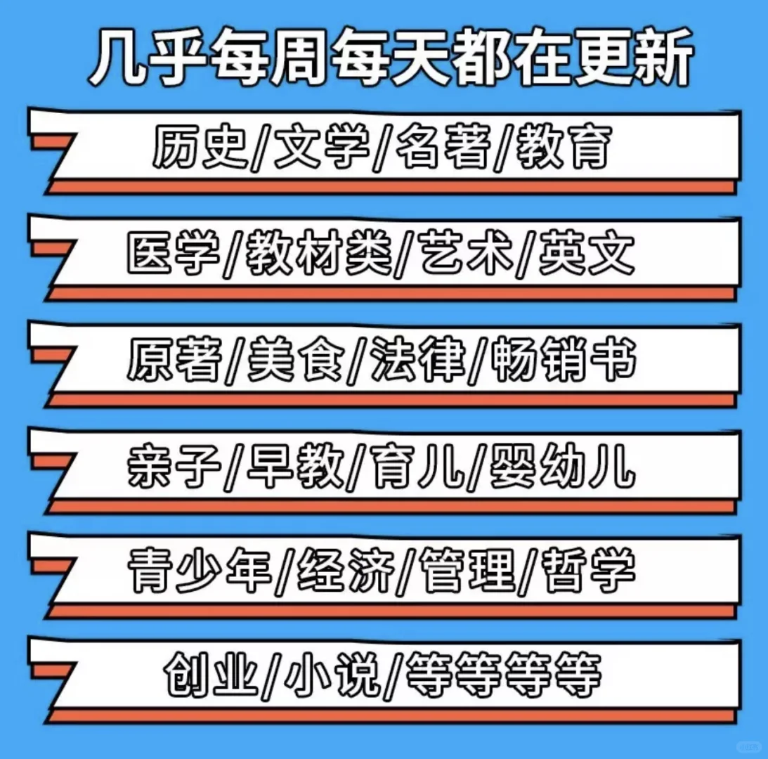 电子书库