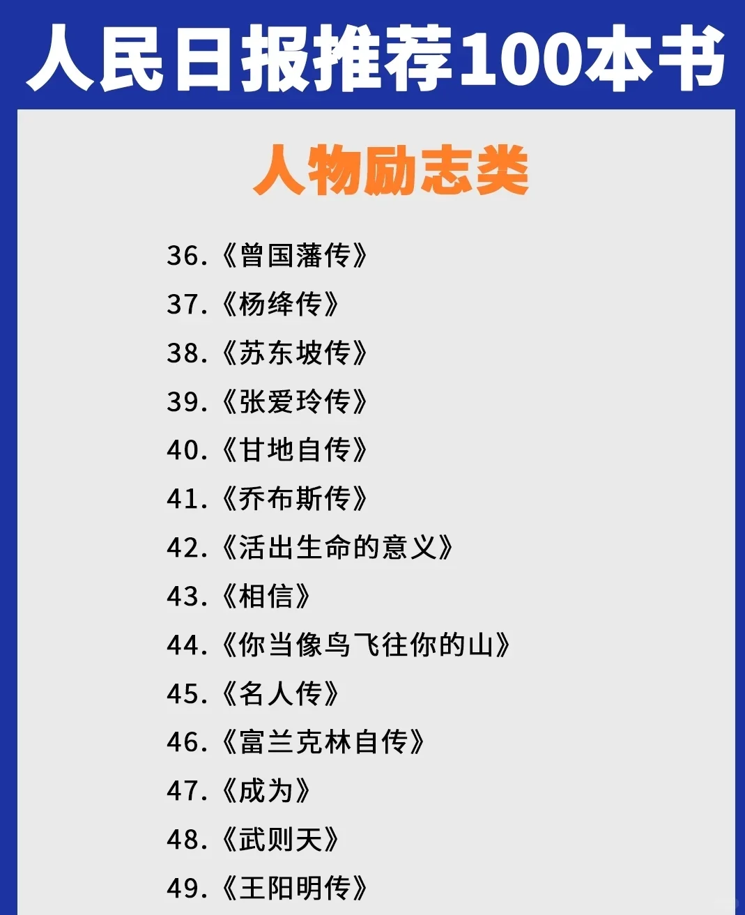 人民日报推荐|100本高质量书单，拯救书荒!!