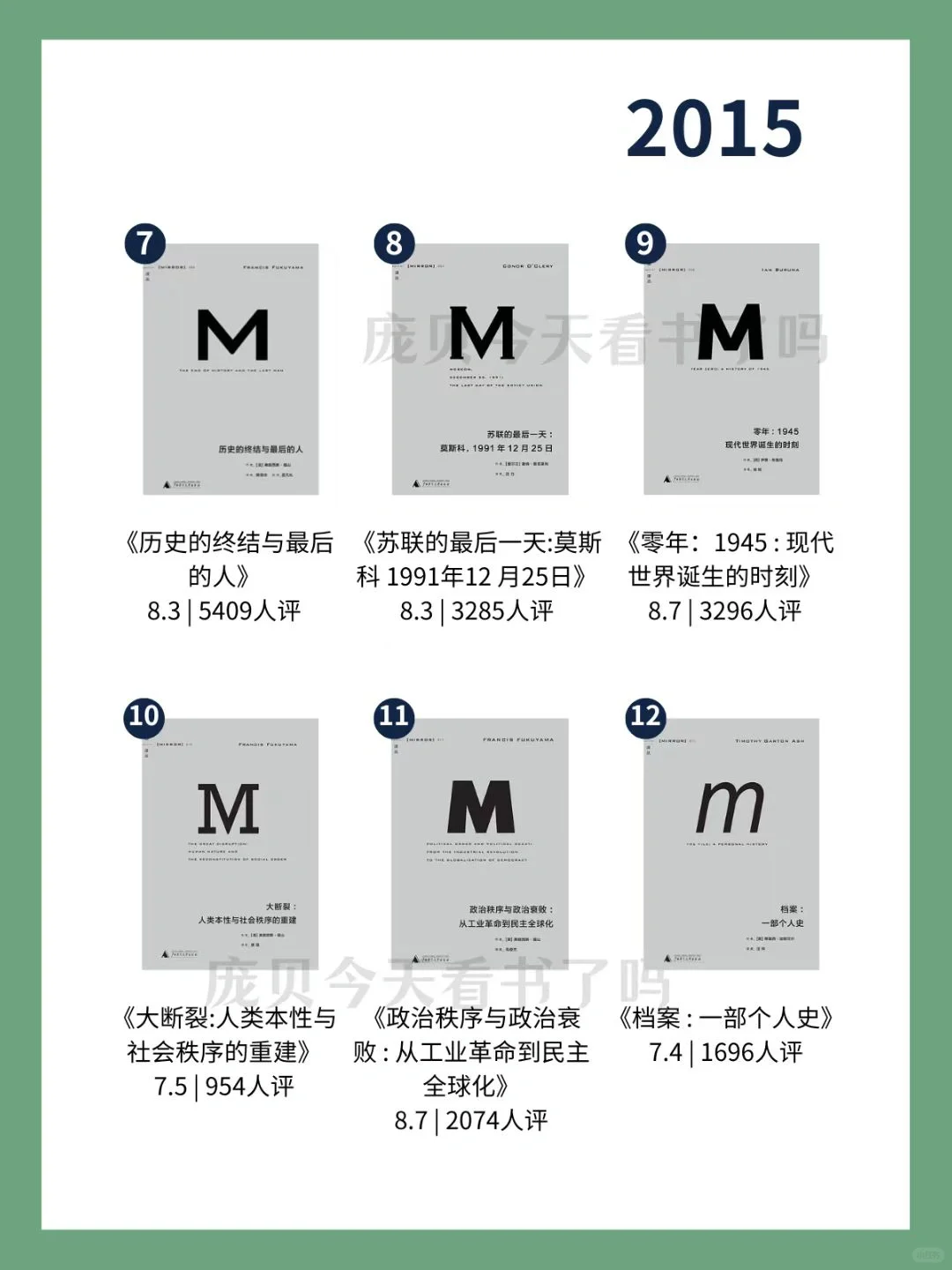 （全）📚83本「理想国译丛」书单➕评分🌿