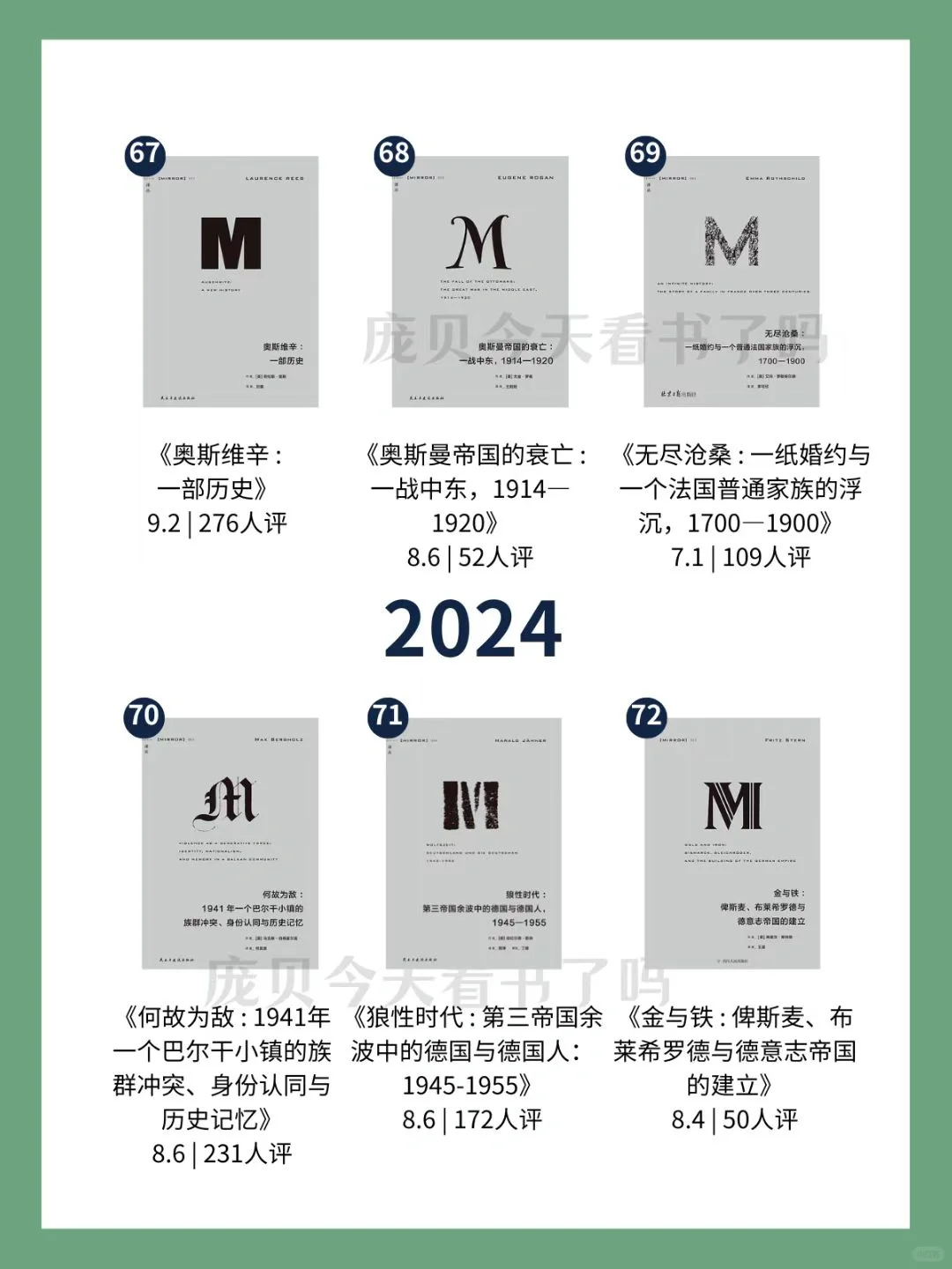 （全）📚83本「理想国译丛」书单➕评分🌿