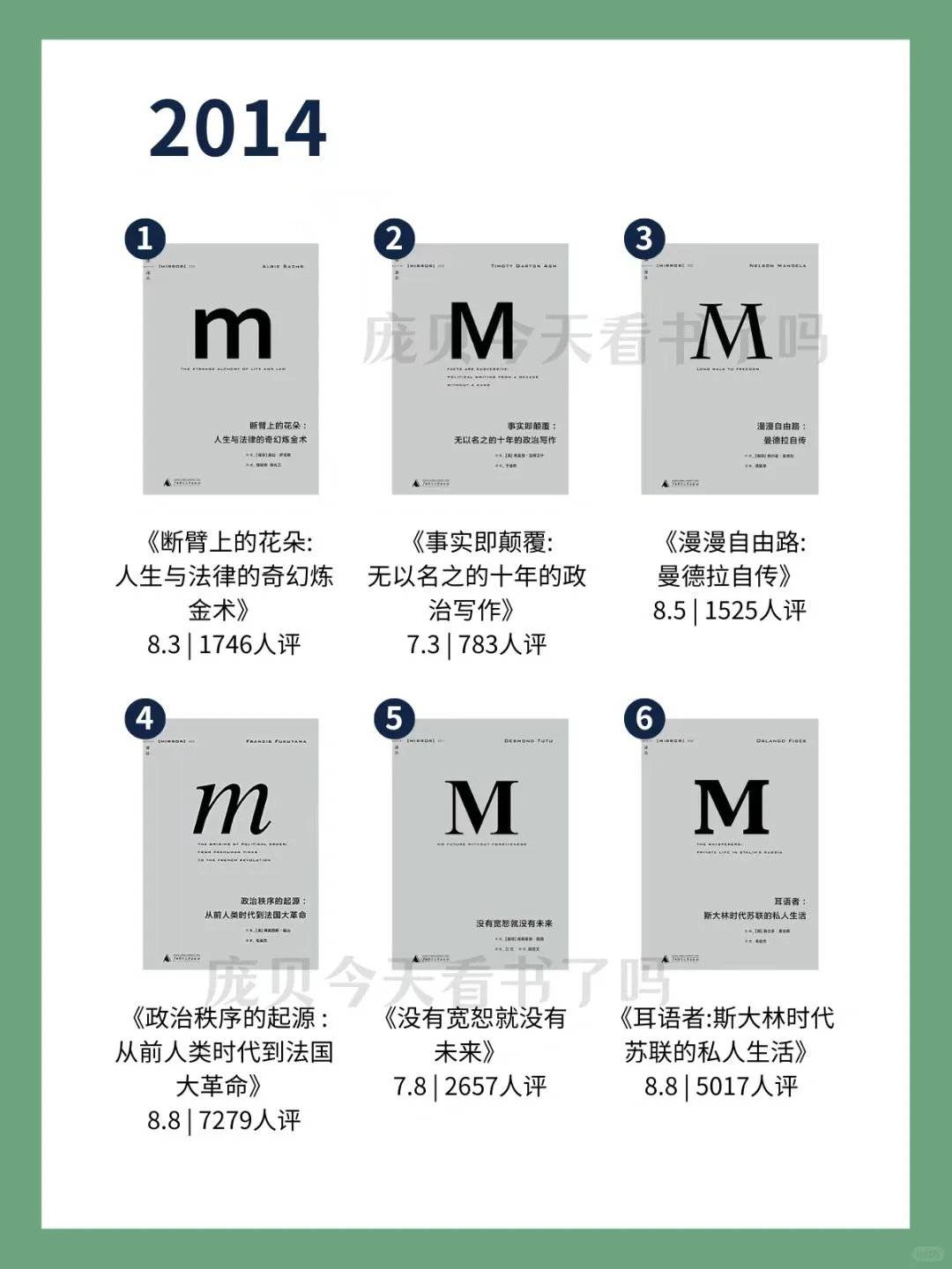 （全）📚83本「理想国译丛」书单➕评分🌿