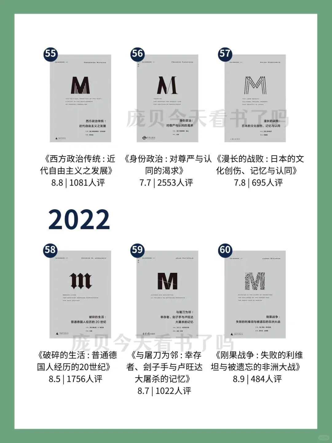 （全）📚83本「理想国译丛」书单➕评分🌿