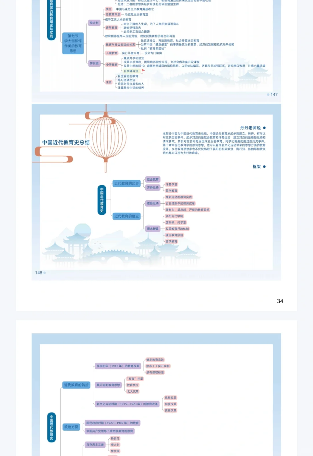 26教育学电子书资料免费分享