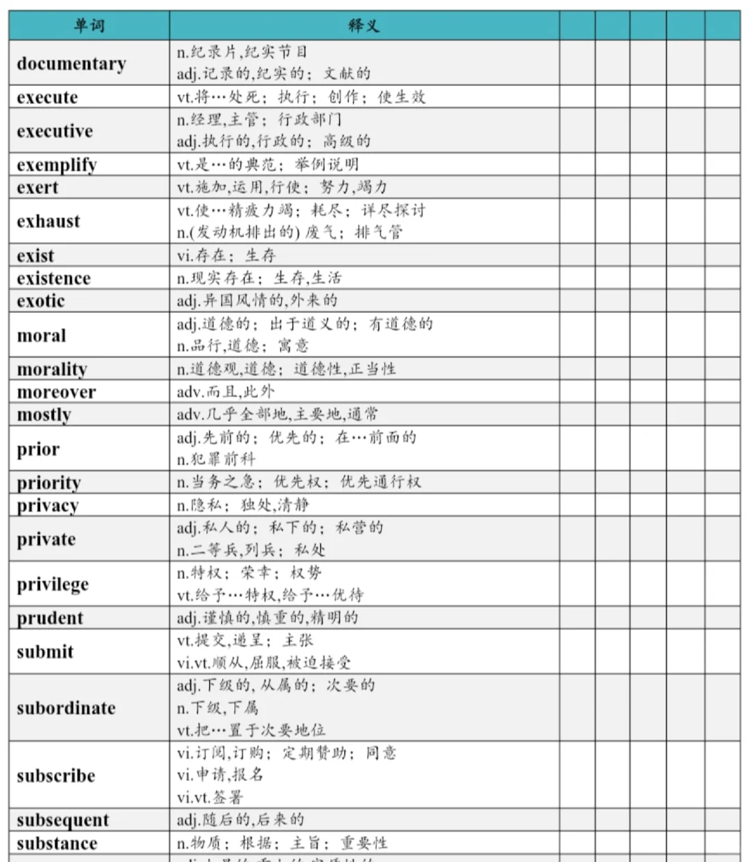 不背单词