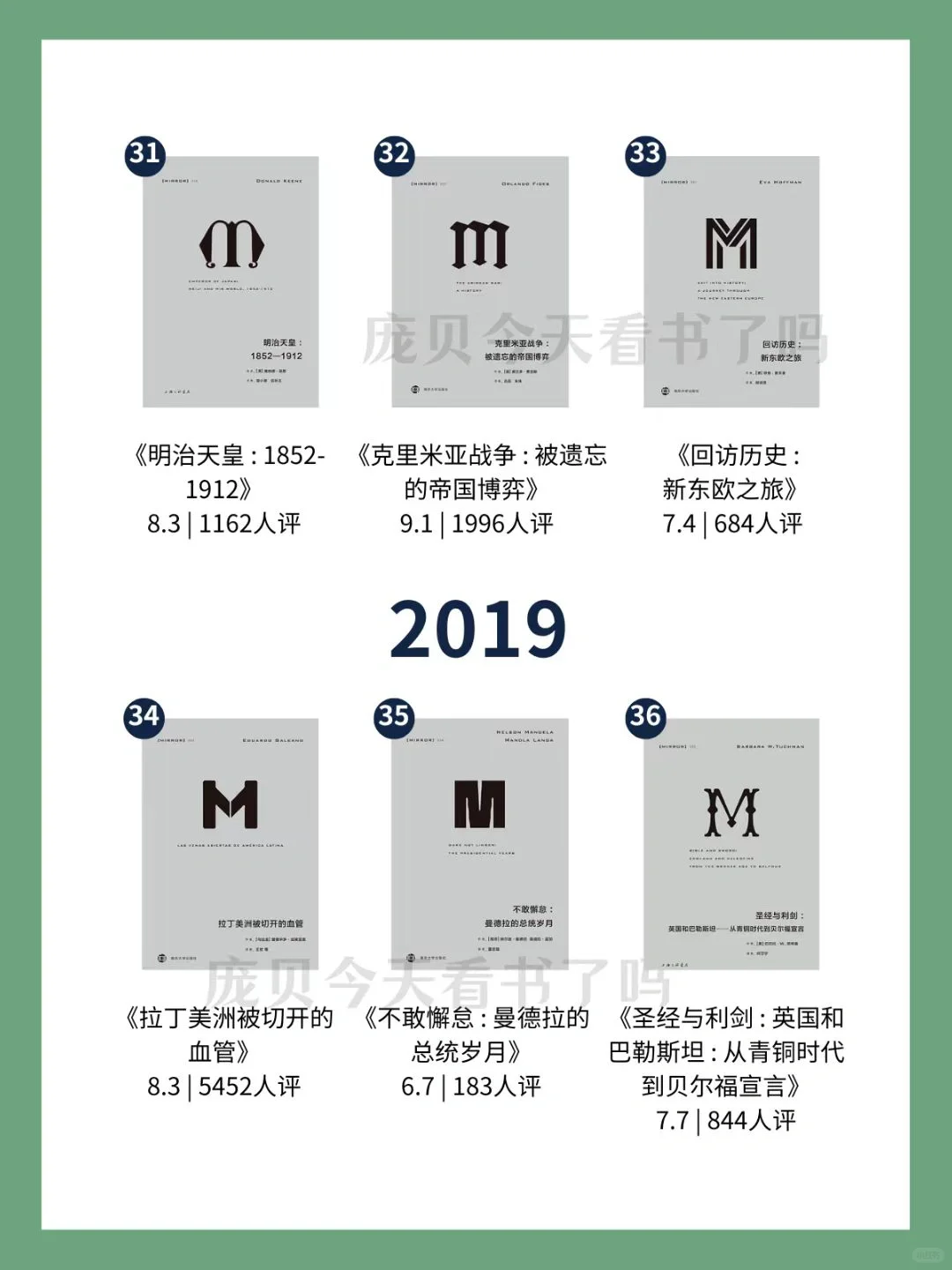 （全）📚83本「理想国译丛」书单➕评分🌿