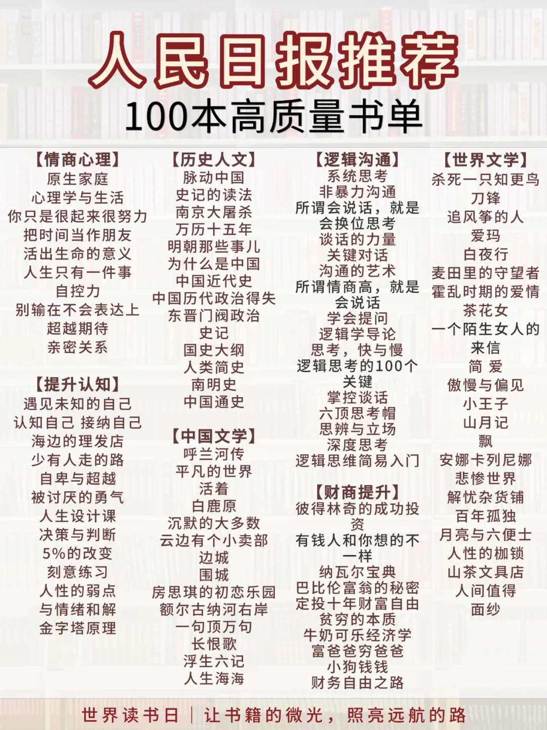 📚拯救书荒｜人民日报推荐100本高质量书单