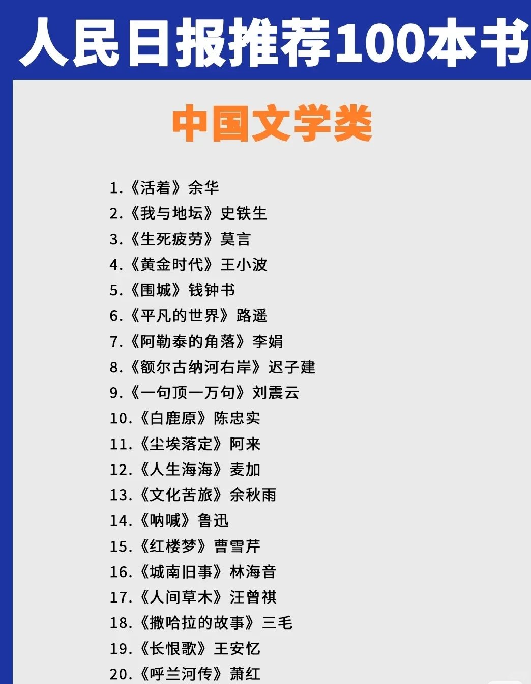人民日报推荐|100本高质量书单，拯救书荒!!