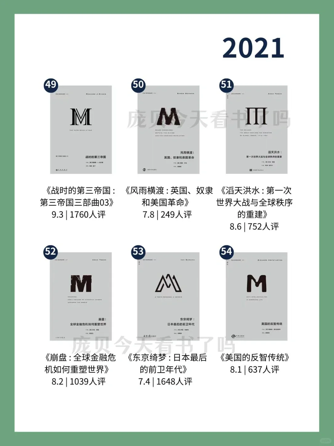 （全）📚83本「理想国译丛」书单➕评分🌿