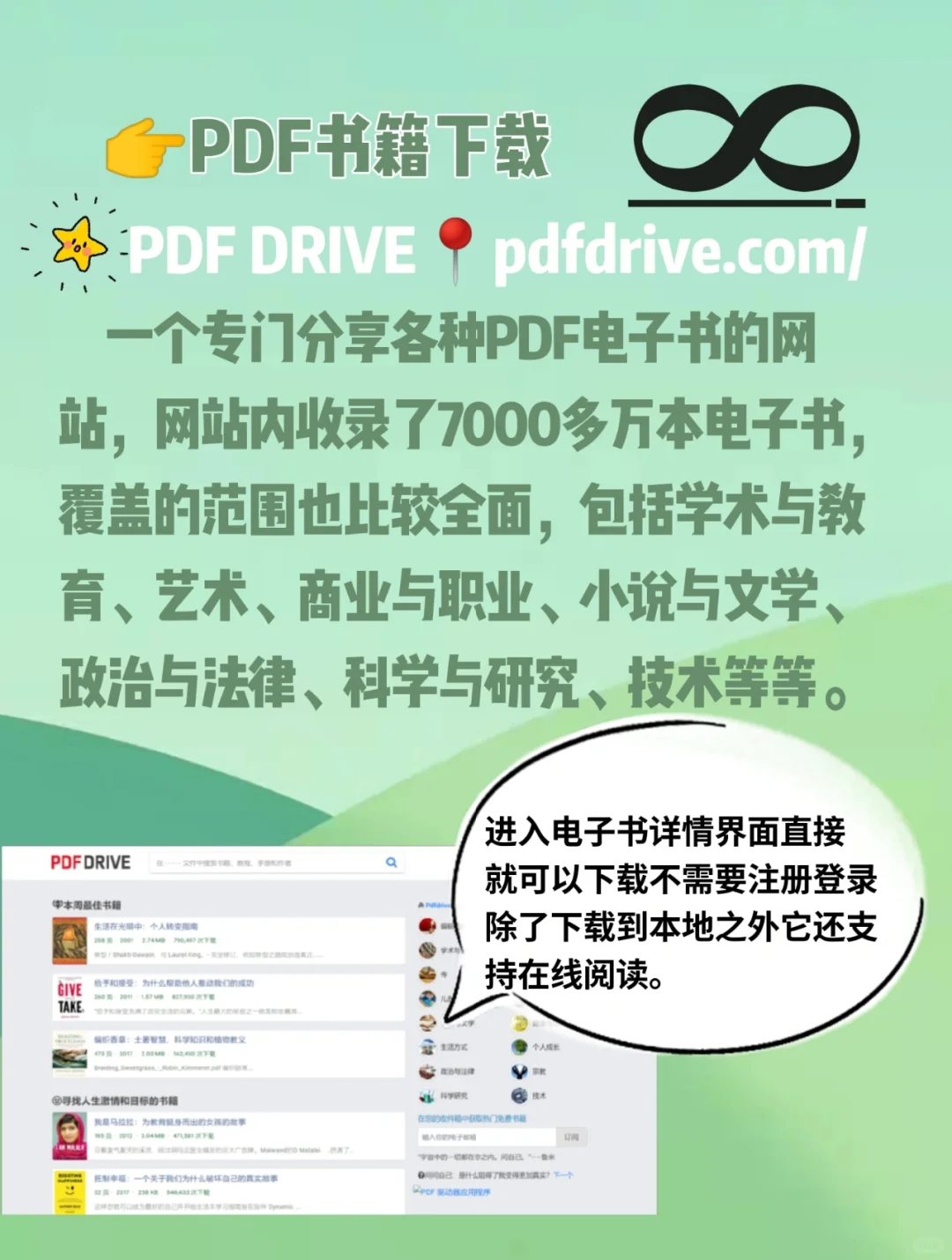 PDF书籍去哪找？这几个网站你要知道！🚩