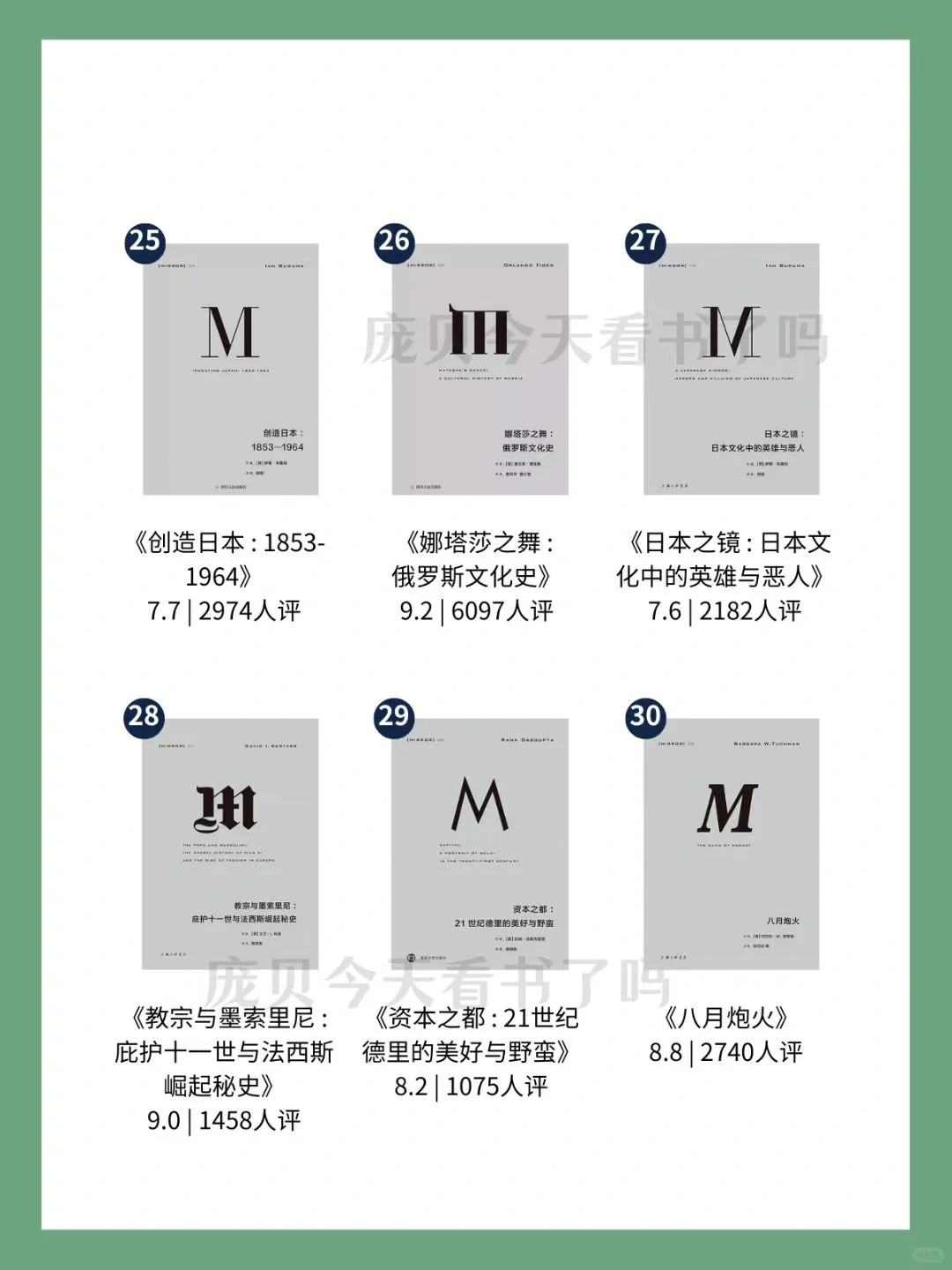 （全）📚83本「理想国译丛」书单➕评分🌿