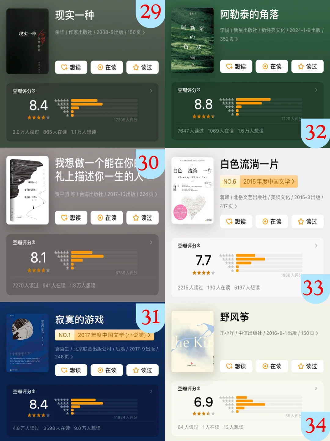 📚 毛不易40本书单，你读过几本？