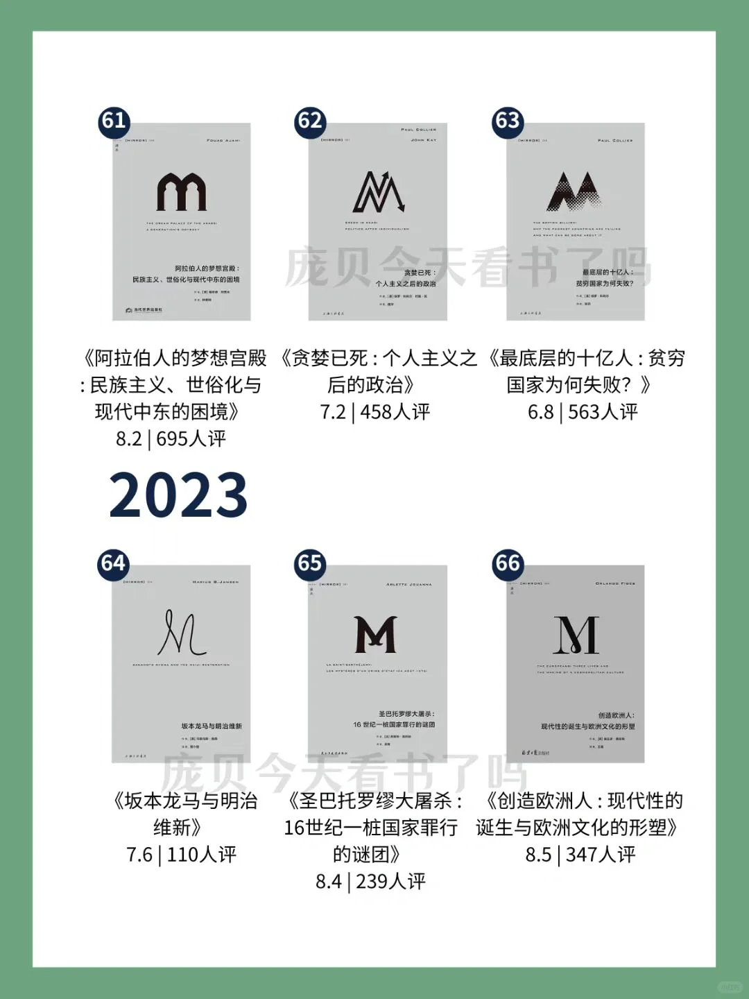 （全）📚83本「理想国译丛」书单➕评分🌿