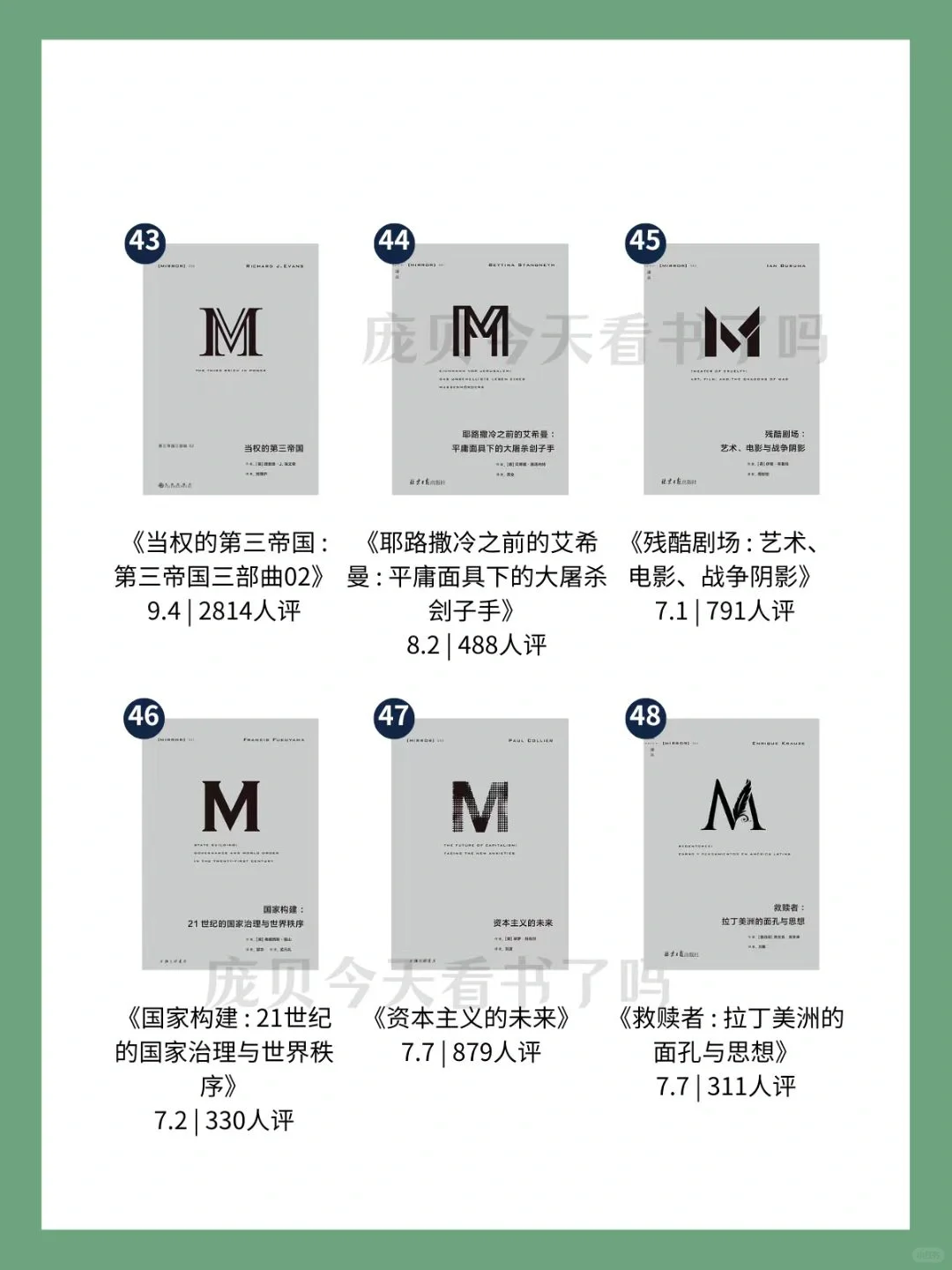 （全）📚83本「理想国译丛」书单➕评分🌿