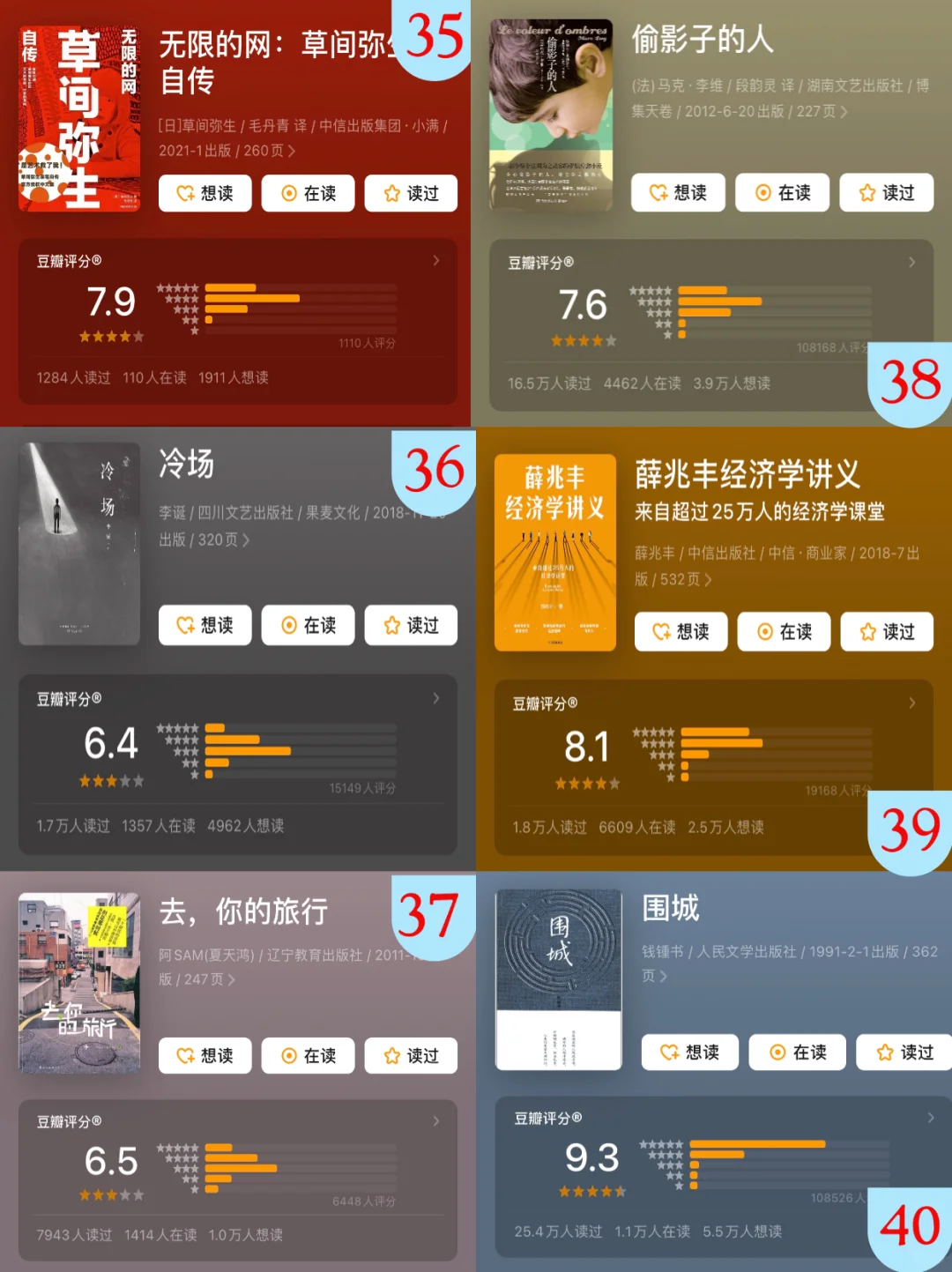 📚 毛不易40本书单，你读过几本？