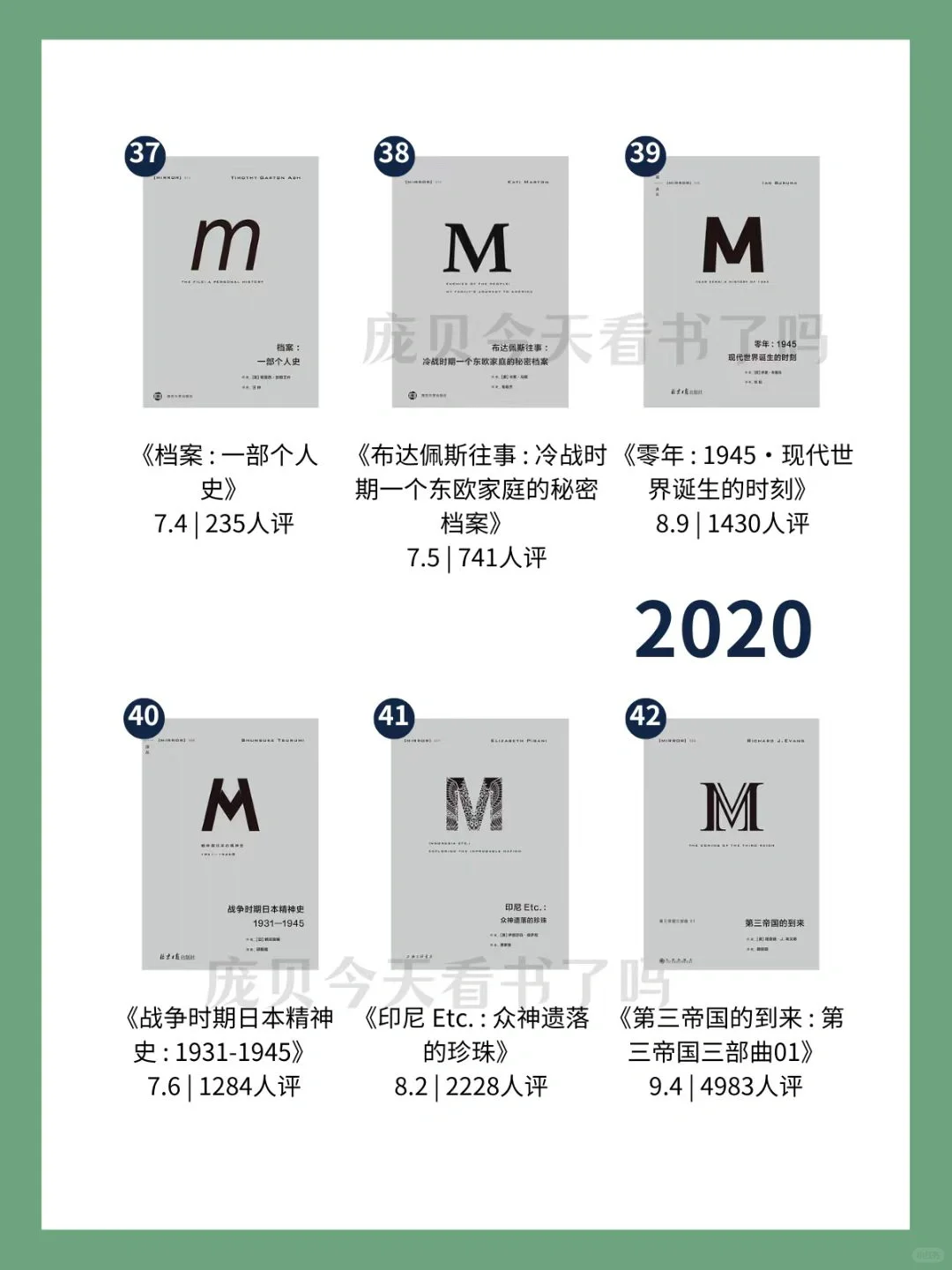 （全）📚83本「理想国译丛」书单➕评分🌿
