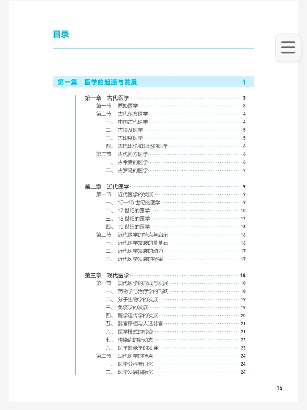 免费分享！医学导论第六版！高清PDF！
