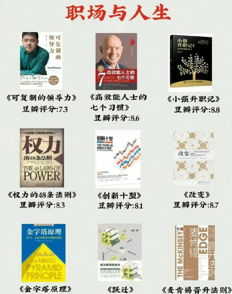 72本自我提升书单📖