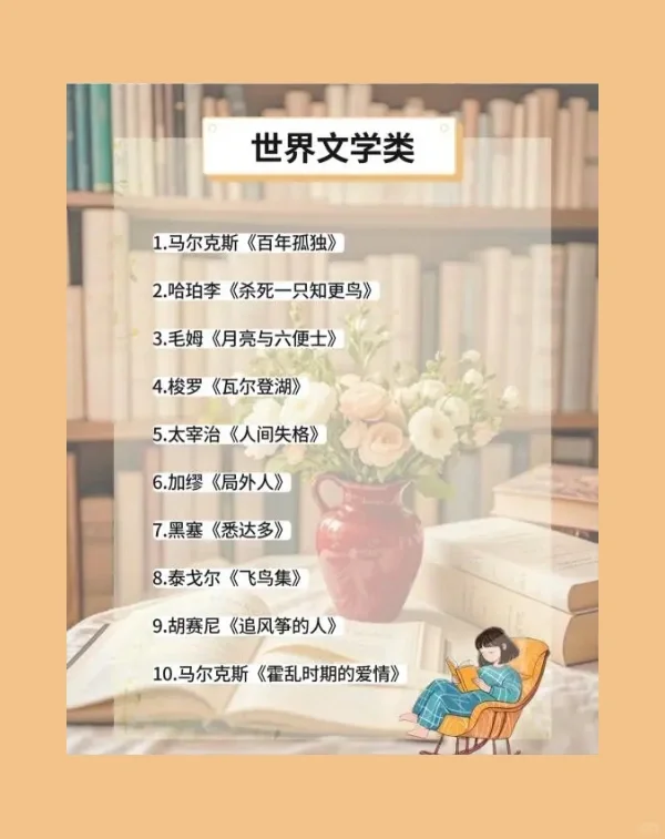 推荐｜2025年必读书单！