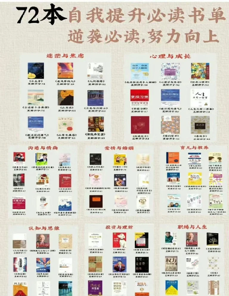 72本自我提升书单📖