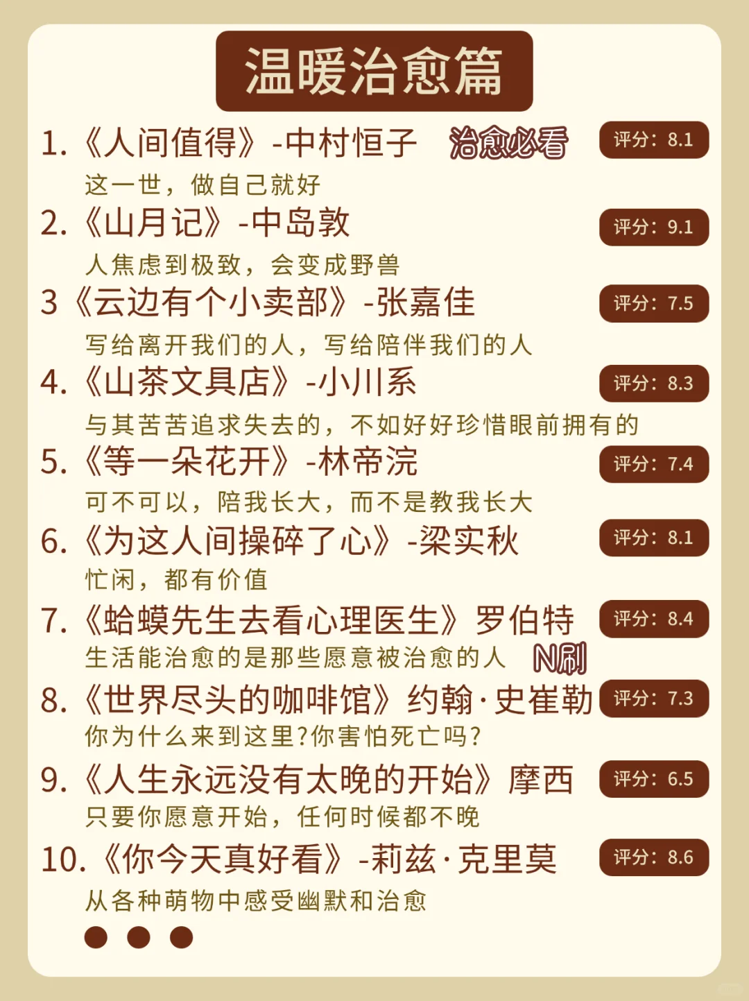 📕读完这72本书，脑子真的会变快‼️