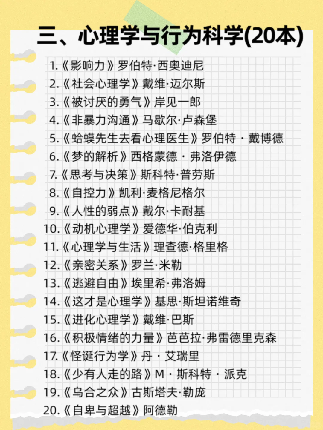 deepseek提供的100本个人成长书单