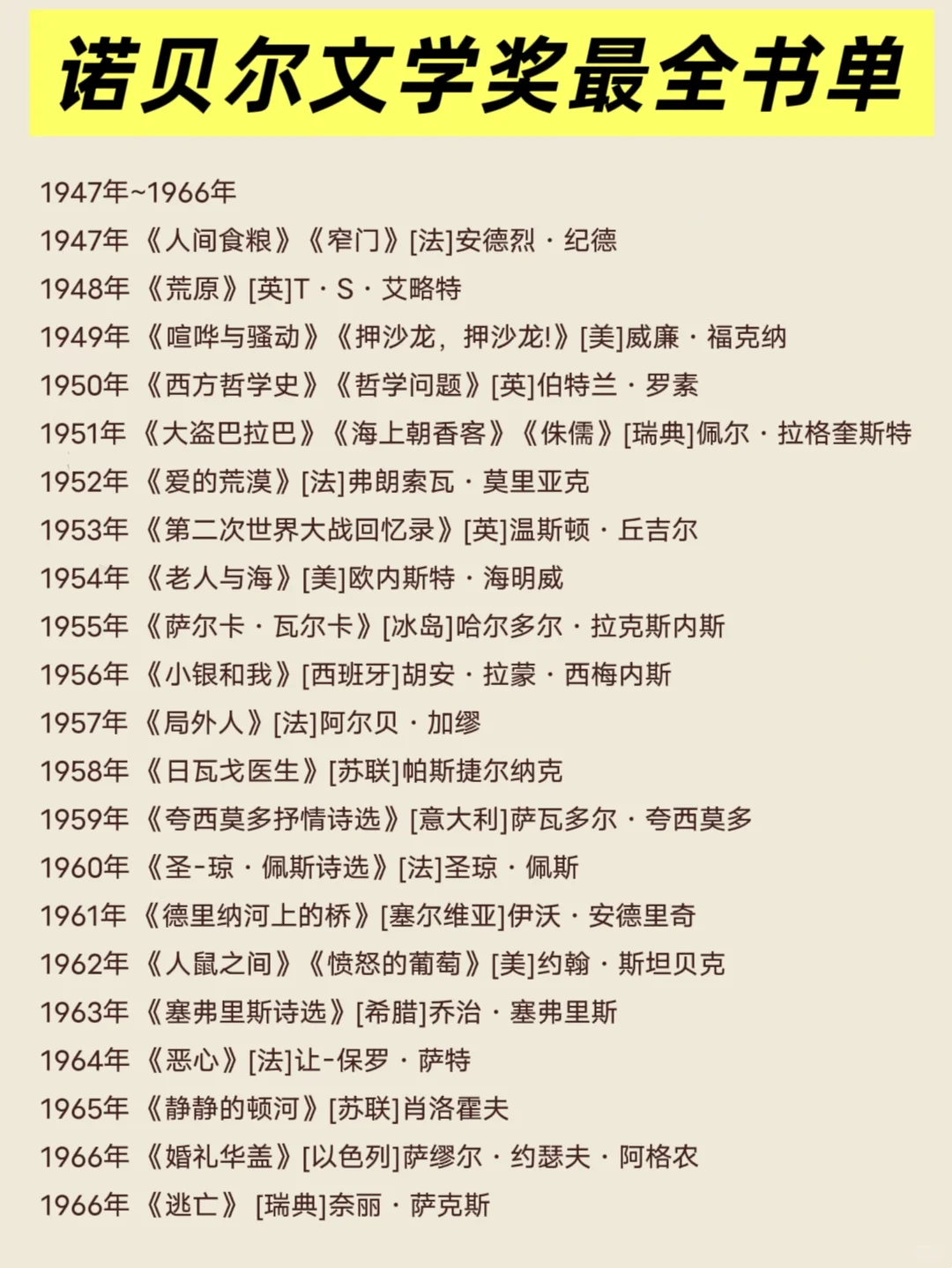诺贝尔文学奖书单 | 提升文学素养必看📚