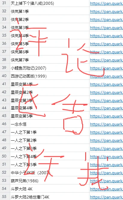 各类资源合集，无偿分享啦!