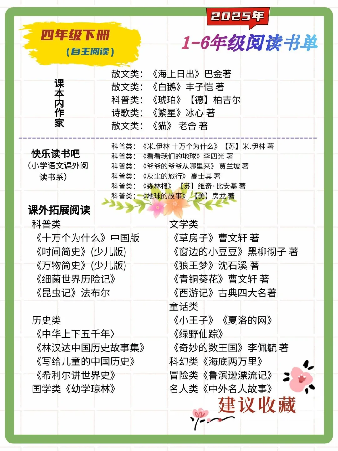 清华附小2025推荐1-6年级必读书单