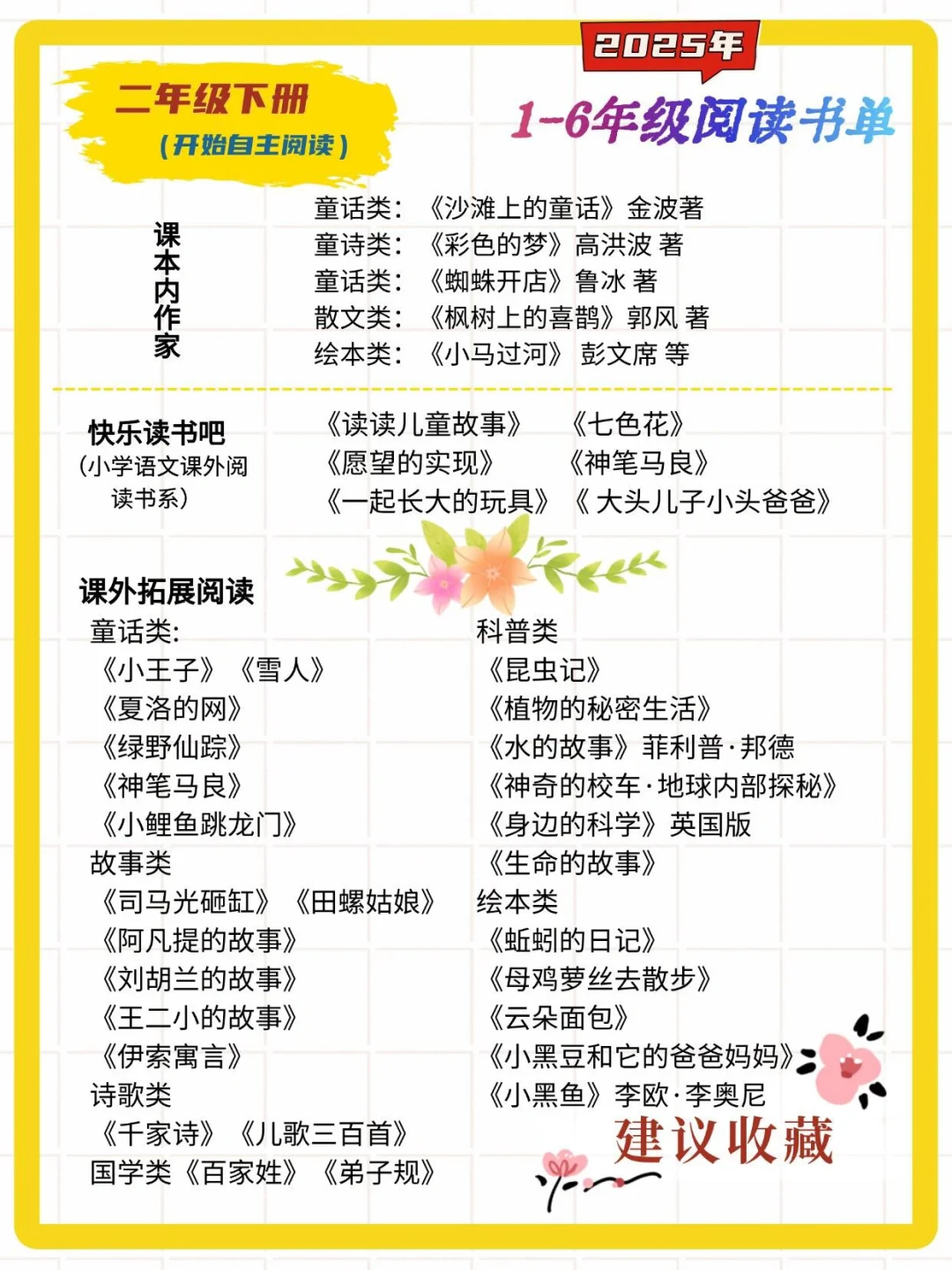 清华附小2025推荐1-6年级必读书单
