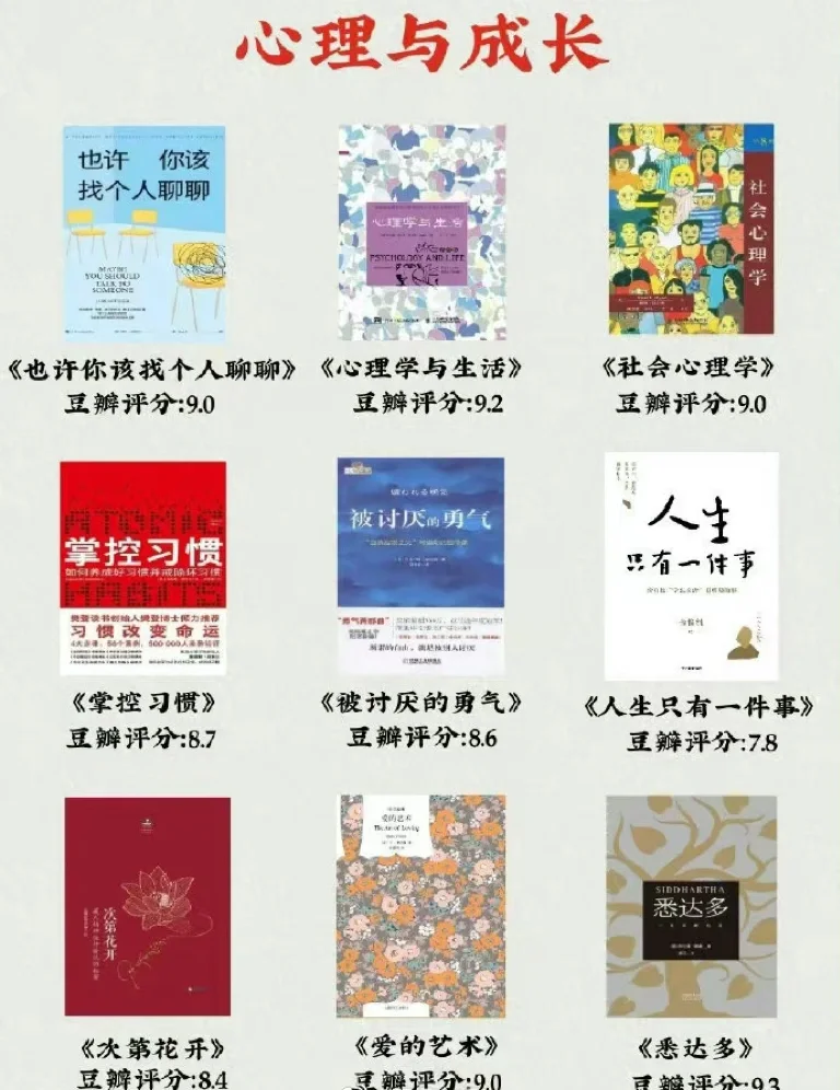 72本自我提升书单📖
