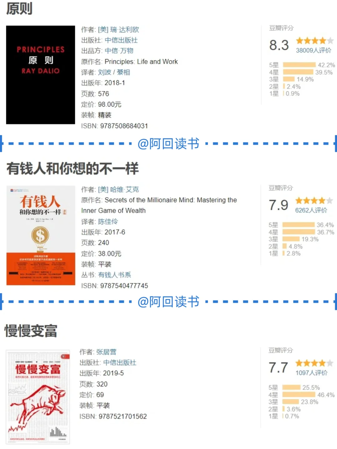 搞钱先搞脑|30本必读搞钱书籍❗️