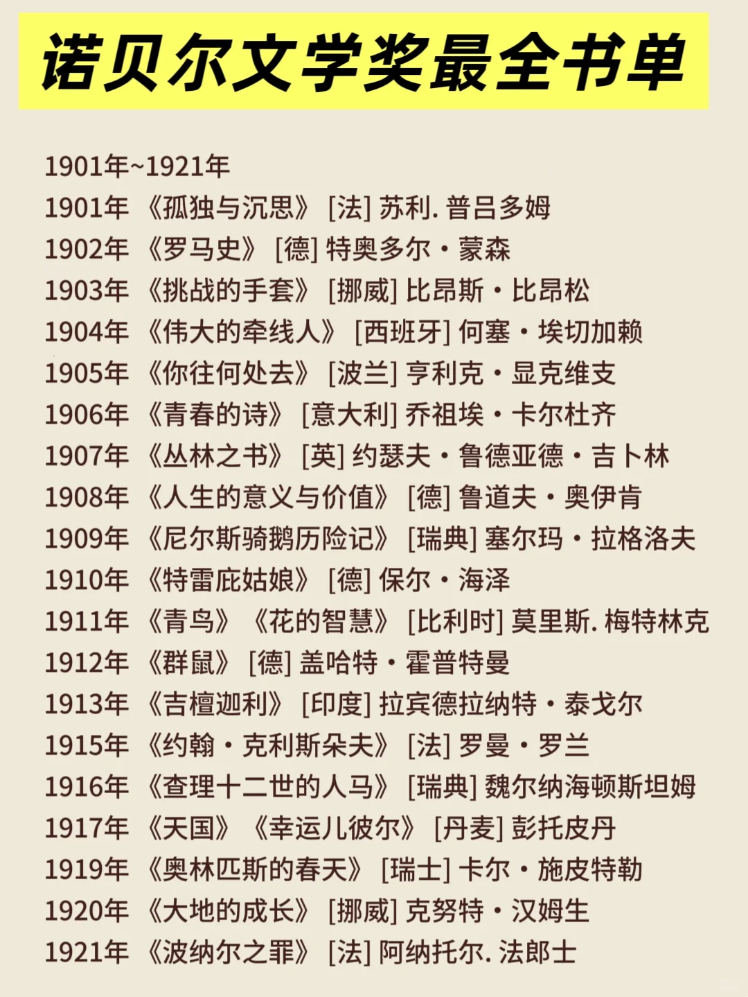 诺贝尔文学奖书单 | 提升文学素养必看📚