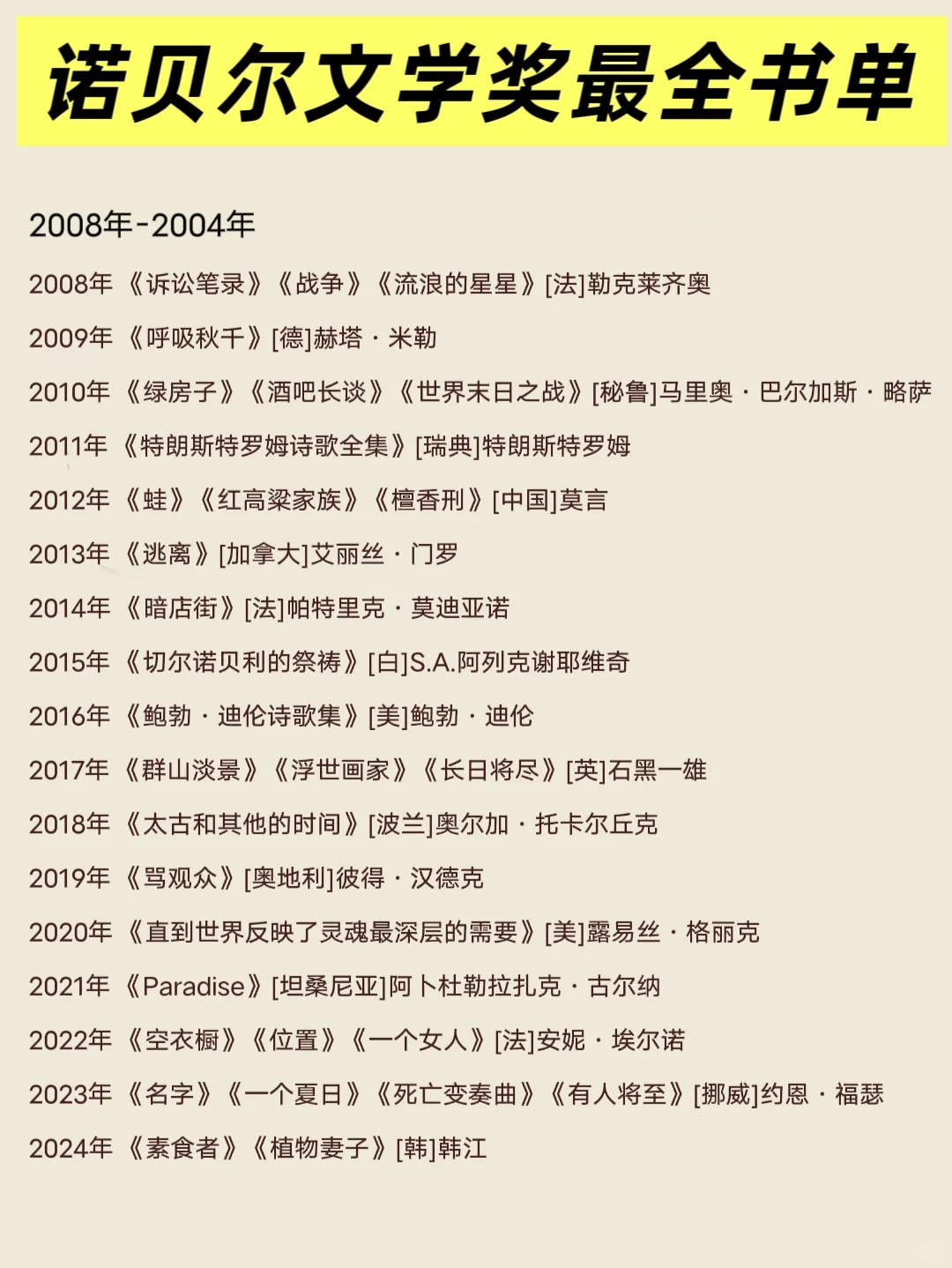 诺贝尔文学奖书单 | 提升文学素养必看📚