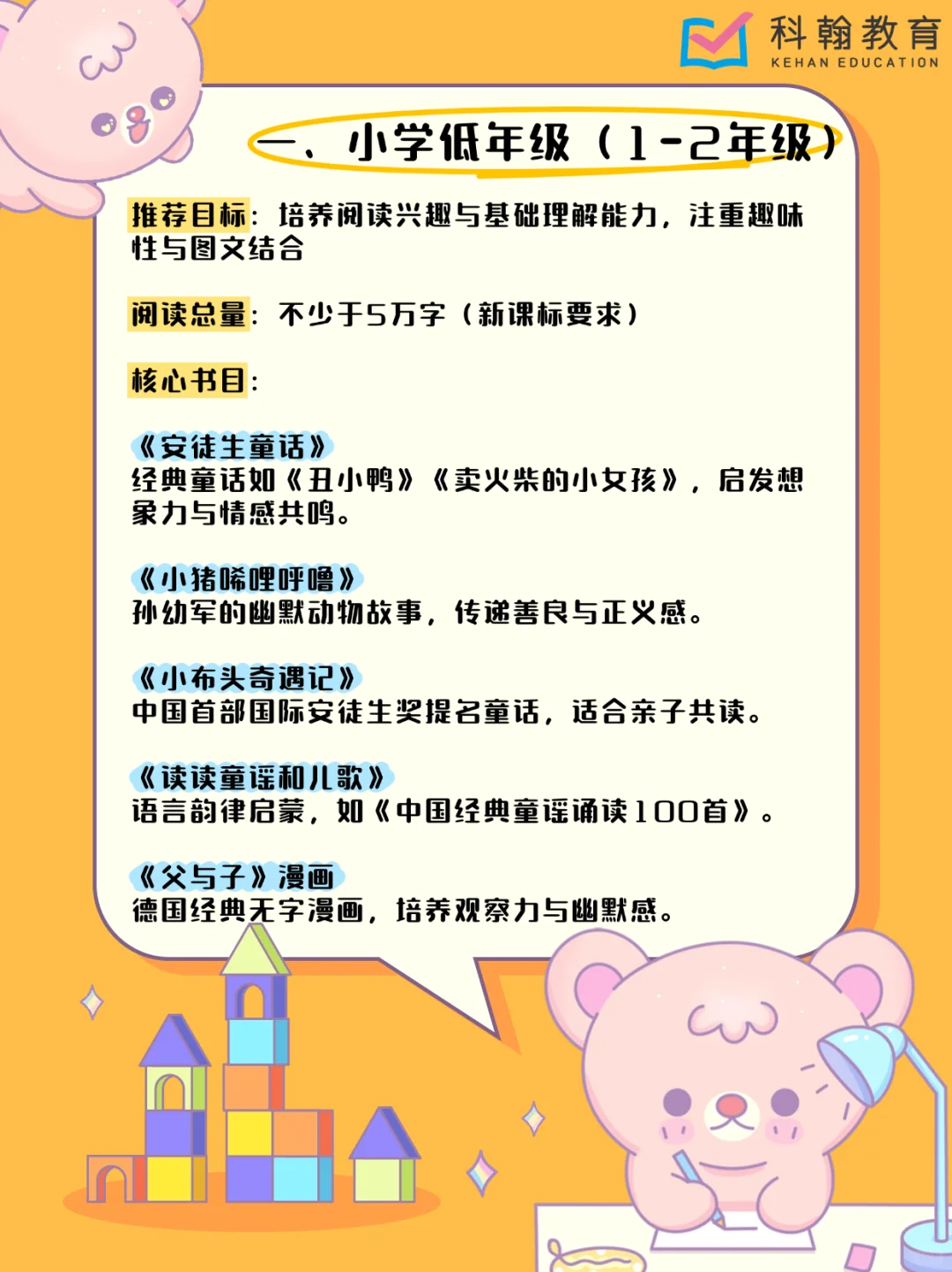 📚世界读书日｜中小学必读的20本经典文学