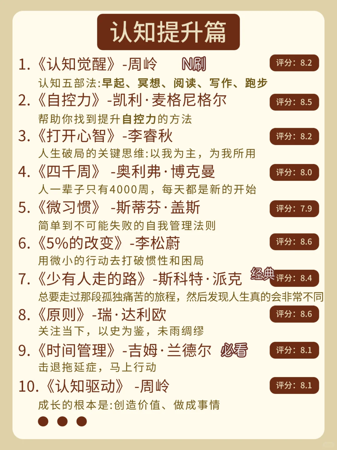 📕读完这72本书，脑子真的会变快‼️