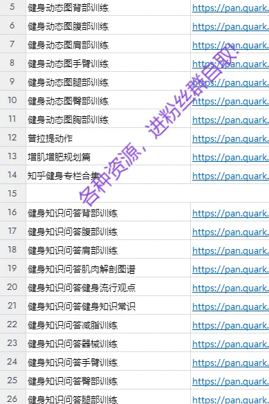 各类资源合集，无偿分享啦!