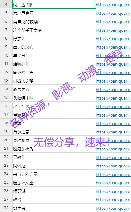 各类资源合集，无偿分享啦!