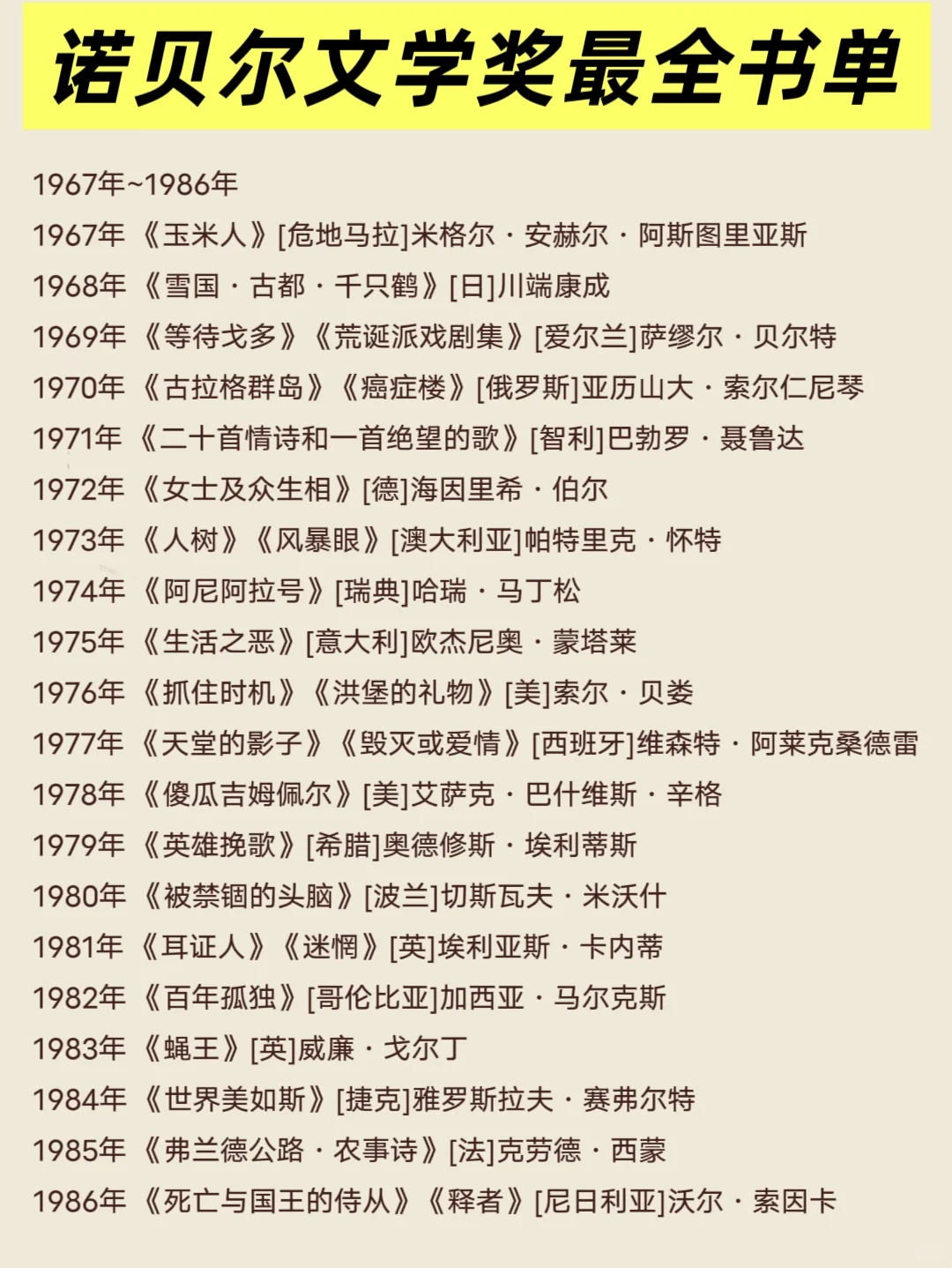 诺贝尔文学奖书单 | 提升文学素养必看📚