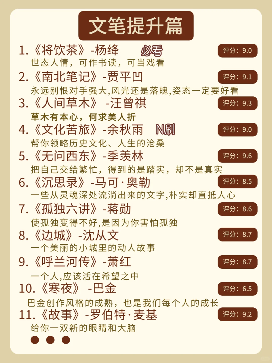 📕读完这72本书，脑子真的会变快‼️