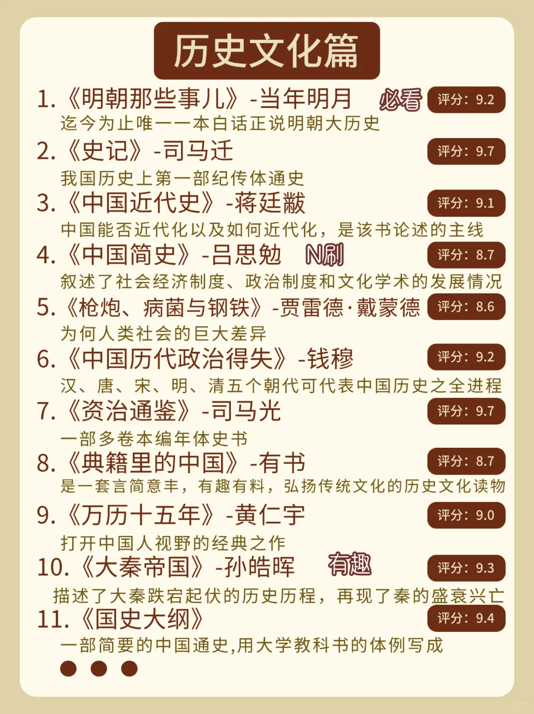 📕读完这72本书，脑子真的会变快‼️