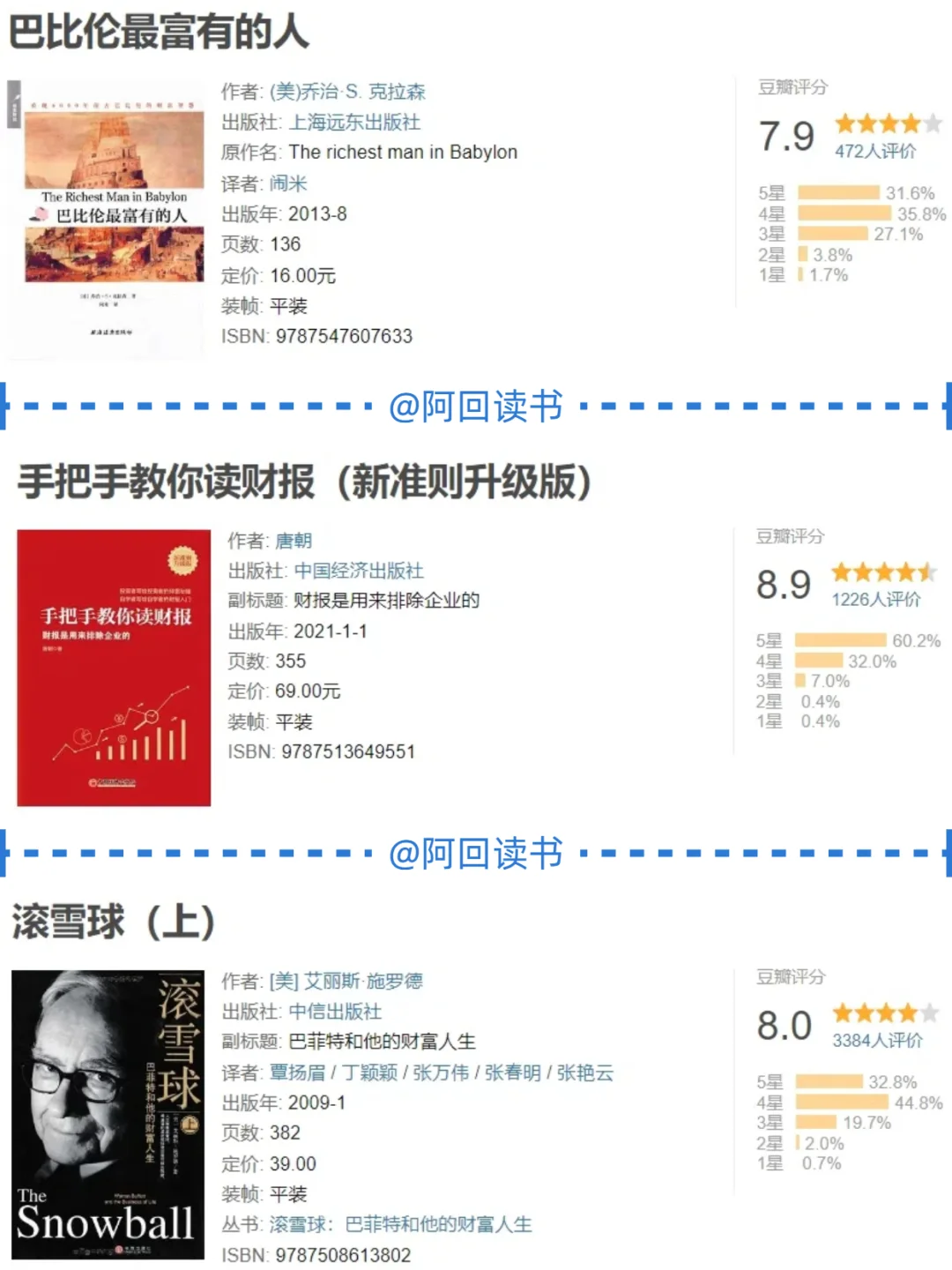 搞钱先搞脑|30本必读搞钱书籍❗️