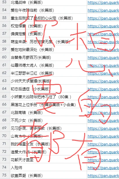各类资源合集，无偿分享啦!