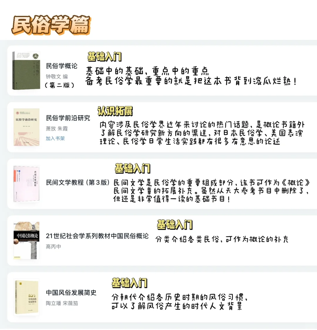 书单分享｜非遗学阅读指南👀