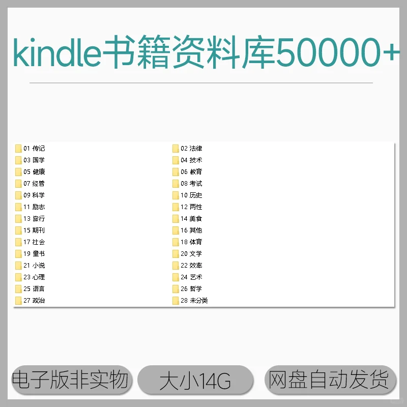 kindle书籍资料库分类阅读书库epub合集txt
