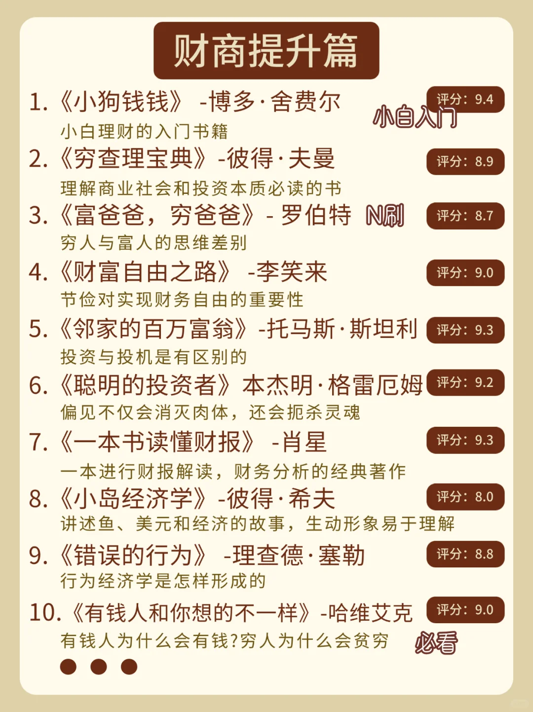 📕读完这72本书，脑子真的会变快‼️