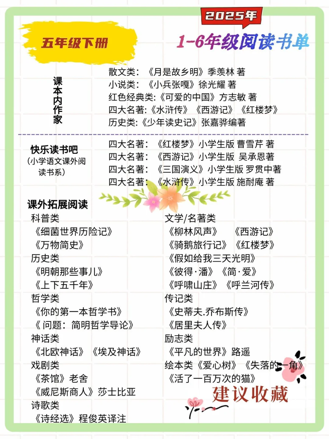 清华附小2025推荐1-6年级必读书单