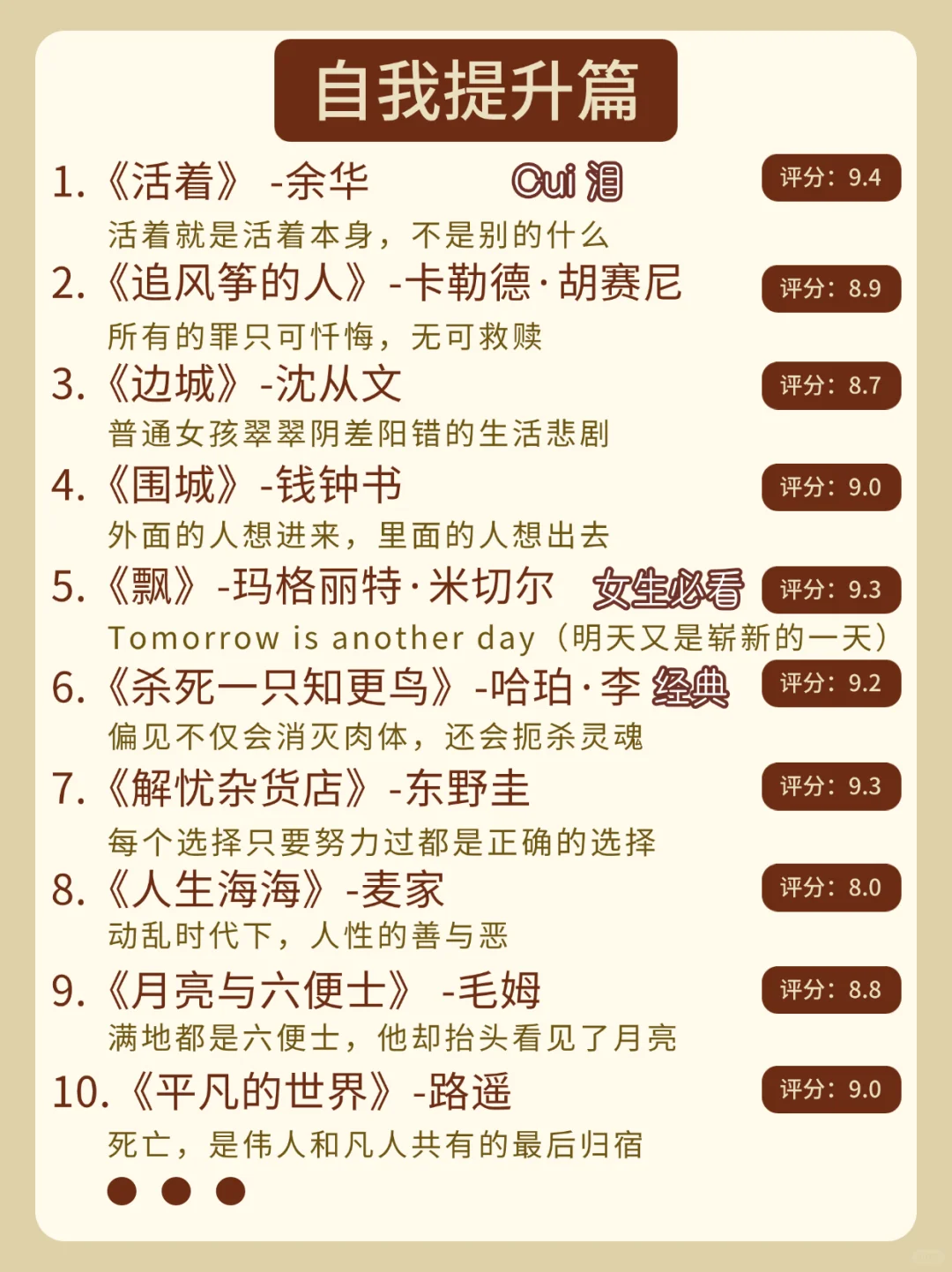 📕读完这72本书，脑子真的会变快‼️