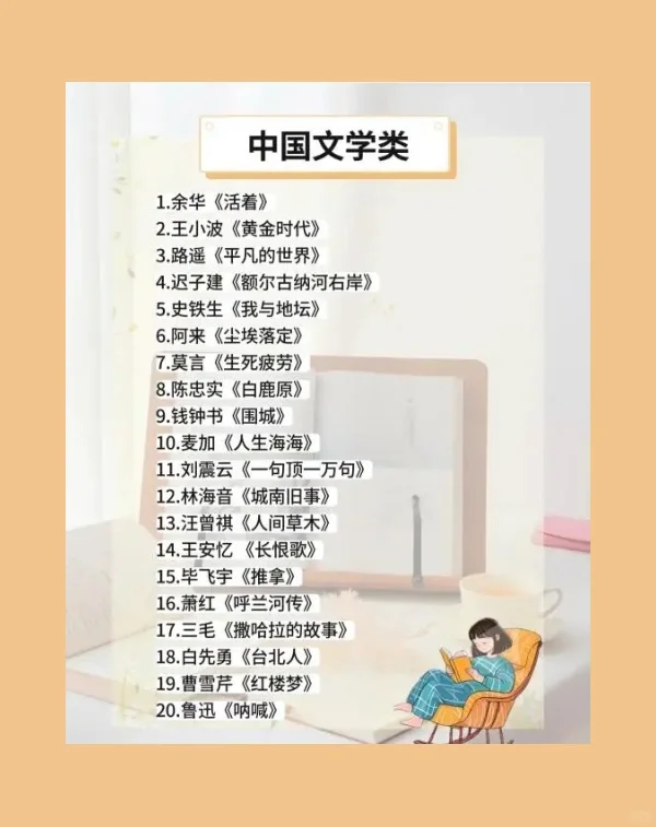 推荐｜2025年必读书单！