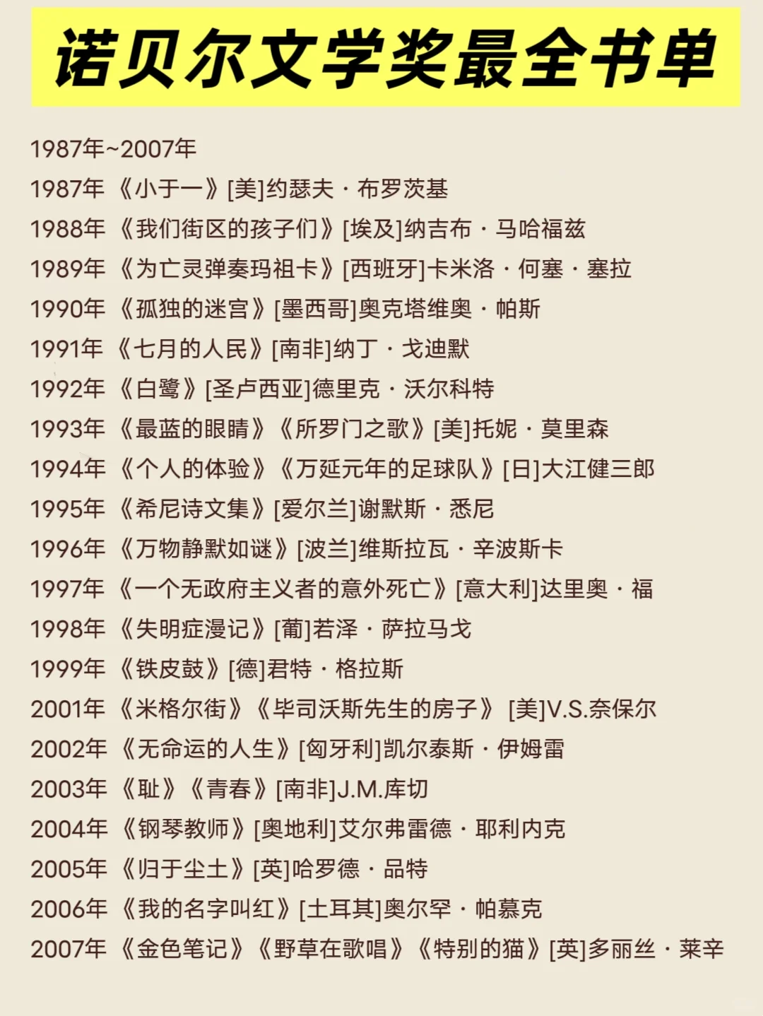 诺贝尔文学奖书单 | 提升文学素养必看📚