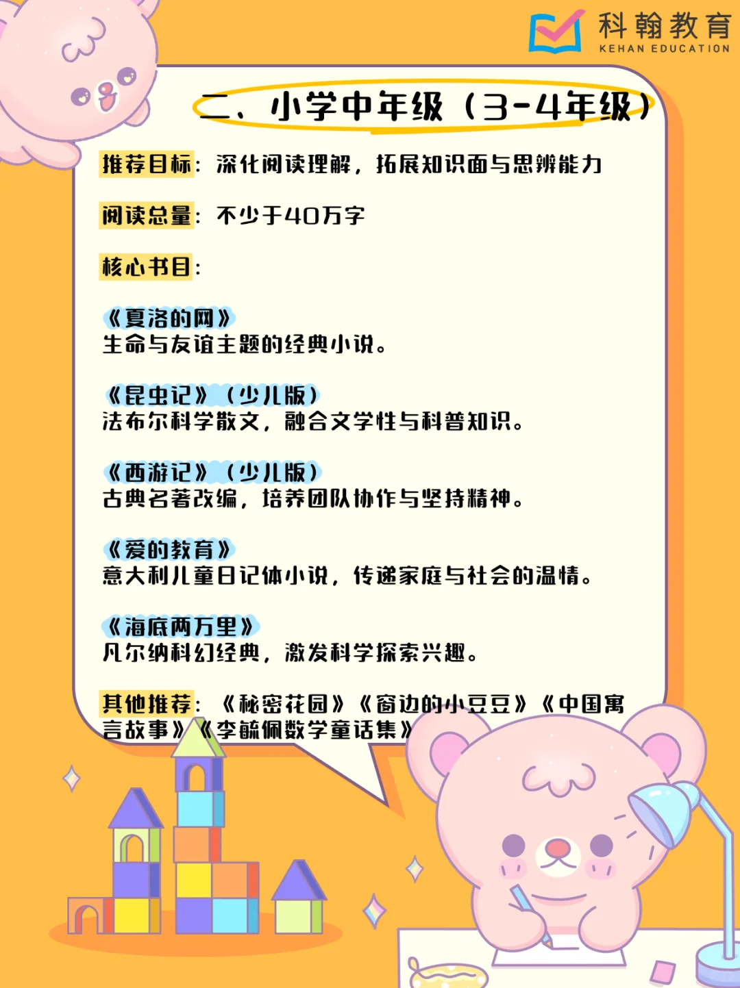📚世界读书日｜中小学必读的20本经典文学